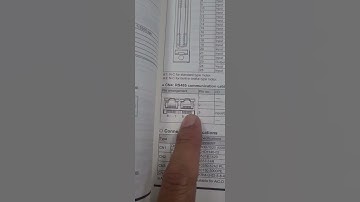 How to connect converter scm-48i to AiC driver?