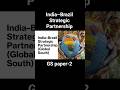 India-Brazil Relations 2025 | Global South Leadership + BRICS Cooperation | #UPSC #GS2 #IR