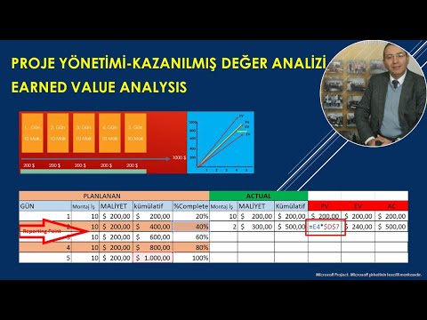 Video: SNILS Moskova'da nereden ve nasıl alınır