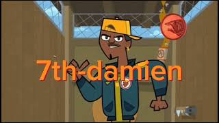 Total Drama Reboot Season 1 And 2 My Top 16