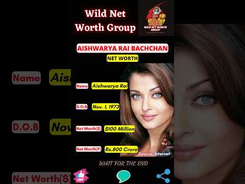 Video: Aishwarya Rai Net Worth