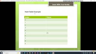 Tutorial 35:Hashing in Data Structures Explained Simply