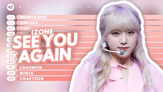 How Would IZ*ONE OT12 sing See You Again (Produce48) | Line Distribution