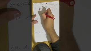 معمارية الحاسوب - Circular shift - (CIR , CIL , ROR , ROL)
