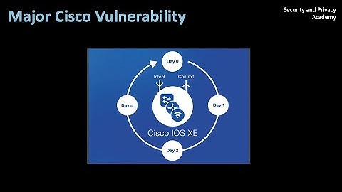 Zero-Day Cisco Vulnerability Exploited
