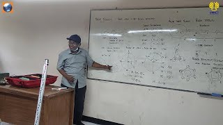 Kuliah Online 2021 Ilmu Ukur Tanah 10 Praktikum Teodolith