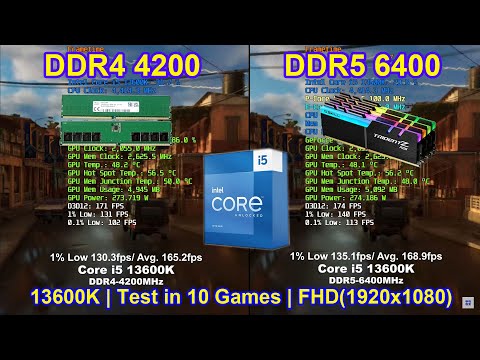 Core i5 13600K | DDR5-6400MHz vs DDR4-4200MHz | RTX 3090 Ti 24GB | FHD(1920x1080)