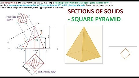 SECTION OF SOLIDS SQUARE PYRAMID |