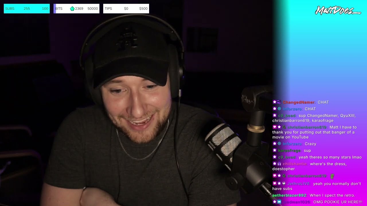 FNF MOD NIGHT [Part 1] (feat. RETROSPECTER PART 2 Story Mode) | 10/03/2025