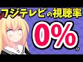 フジテレビ昼番組ぽかぽか、視聴率0%台突入へwww【ゴシップ】