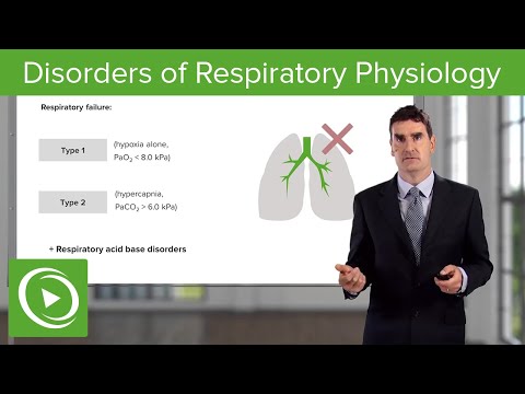 Disorders of Respiratory Physiology – Other Respiratory Disorders | Lecturio