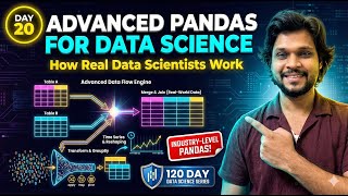 Day 20: Advanced Pandas – How Real Data Scientists Work with Data | 120-Day Series