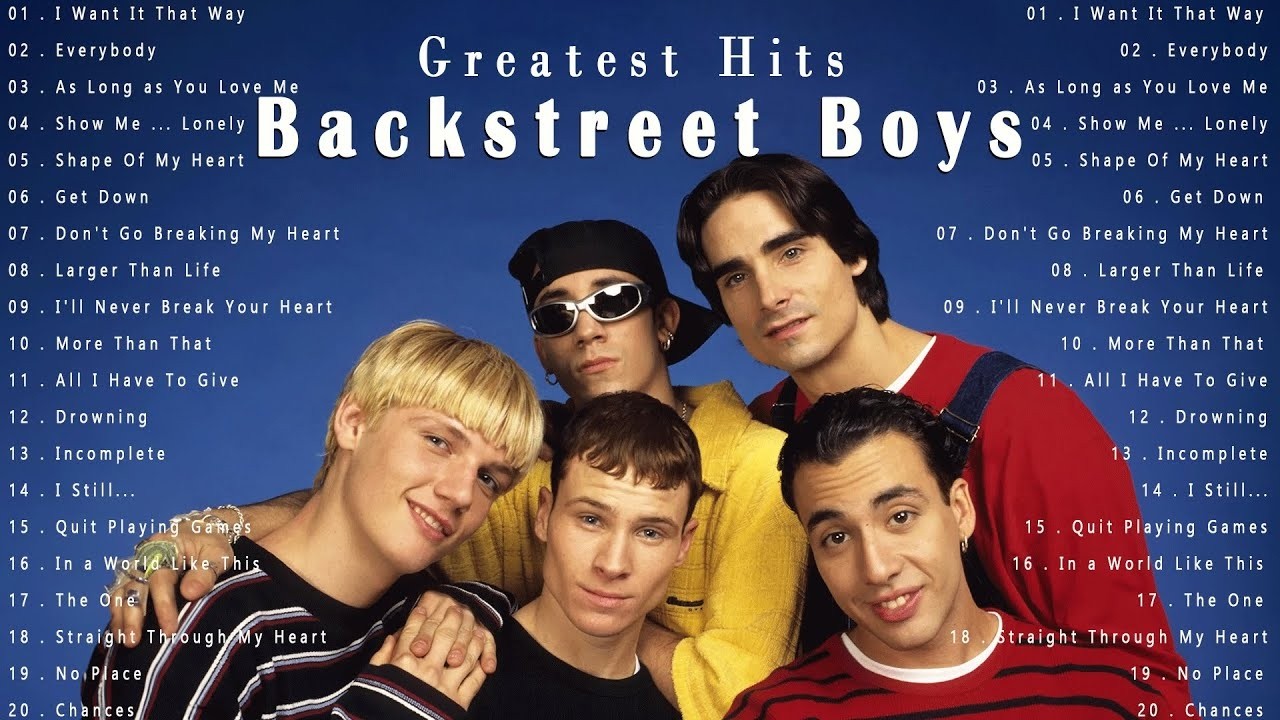 Best of Backstreet Boys | Backstreet Boys Greatest Hits Full Album