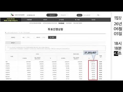 6.3지선 전산조작 증거캡쳐 영상