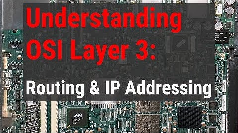 OSI Model Layer 3 - The Network Layer