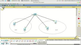 VLAN Configuration Step by step in Cisco packet tracer