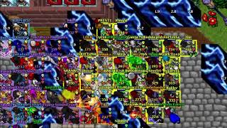 Ankieta Vs Old School Cyleria.pl