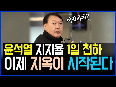 <strong>3.9</strong> 윤석열 대선 지지율 1일 천하.. 이제 부터 지옥이 시작된다 / 고발뉴스 뉴스비평 346회