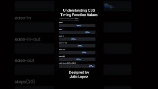 Css timing function values #productdesign #softwareengineer