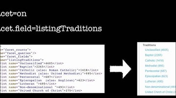 Solr in 5 Minutes - Ignite Style Presentation