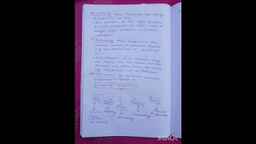 SENSATION AS LEARNING PROCESS// LEARNING AND TEACHING// UNIT-1#notesforpupilteacher #bednotes