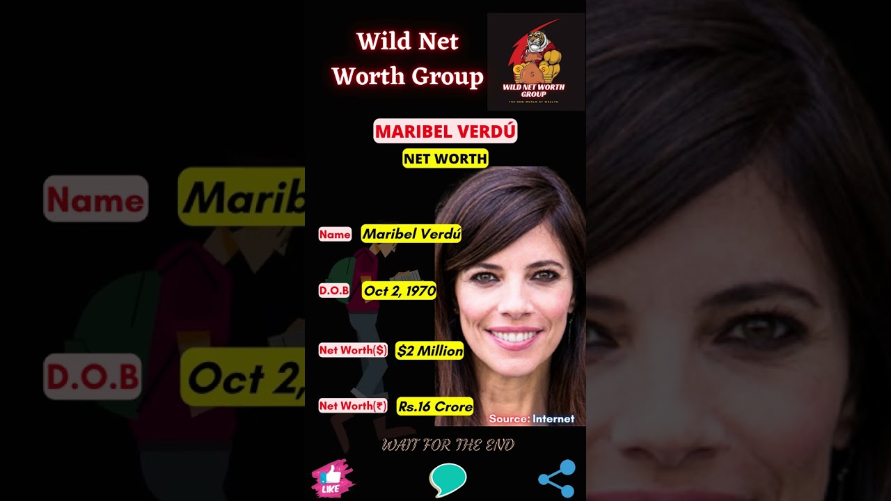 🔥 Maribel Verdú Net Worth 🔥 