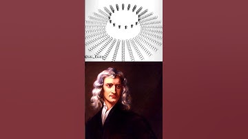 Power of Physics 💪 Making the Impossible, Possible!! 🔗🌳 #shorts #ytshorts #physics