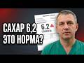 ПРЕДДИАБЕТ: 5 шагов, чтобы не дойти до диабета. Как развернуть сахар назад без паники.
