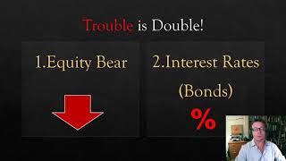 Trouble is Double!  -  Cambridge Capital Investments