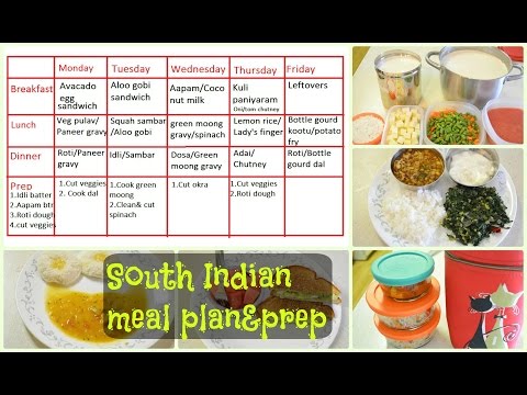 Breakfast Chart For A Week