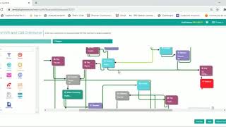Phonon Central Collections Automated Call using Dialog Flow