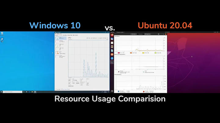 Windows 10 vs Ubuntu 20.04 - Resource Usage & Gaming Comparison