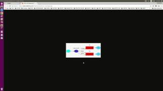 RabbitMQ Routing   PHP