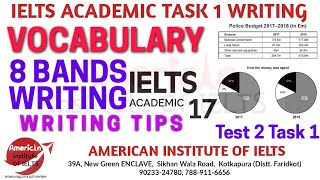 CAMBRIDGE 17 TEST 2 TASK1| 8 BAND SAMPLE | VOCABULARY | WRITING TIPS AND TRICKS
