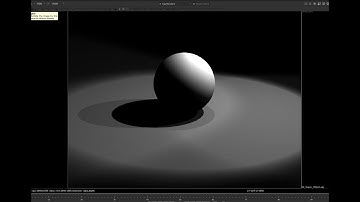 Digital Compositing Basics - Understanding The Shadows