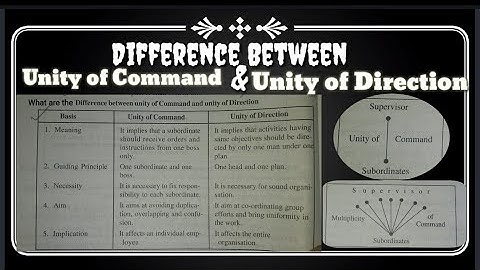 Difference Between unity of command and Unity of direction||Kawsor Ahmed