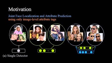Deep Learning Face Attributes in the Wild (ICCV 2015)