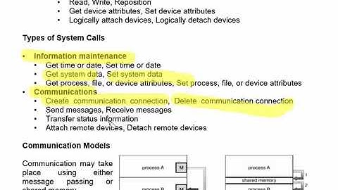 OS-Wk-3-Video-6-System Calls-Programs