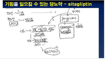 기침을 일으킬 수 있는 당뇨약