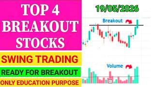 Top Breakout Stocks For Tomorrow | Breakout Stocks For Swing Trading #stocks #breakoutstocks