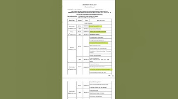 Sixth Semester Timetable Published|B. Com (Co-operation )&BBA