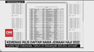 Kemenag Rilis Daftar Nama Jemaah Haji Reguler 2022