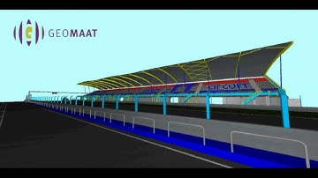 Geomaat Mobile Mapping, TT Assen, 3d laserscan naar 3d model