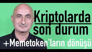Barış Soydan: Bitcoin ve Kripto Analizi — 25 Temmuz 2026