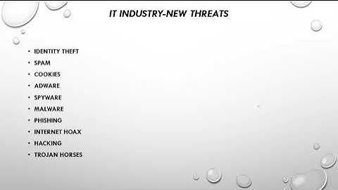Professional Business Skills:- Module 4 : SOCIO CYBER INFORMATICS Part 4