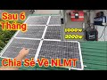 Điện Mặt Trời Sau 6 Tháng Sử Dụng Như Thế Nào - Chia sẻ về Điện Miễn Phí Năng Lượng Mặt Trời