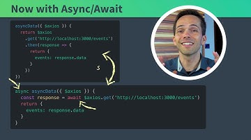 7  AsyncAwait & Progress Bar