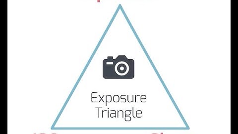 Understanding Exposure With The Exposure Triangle in Photography