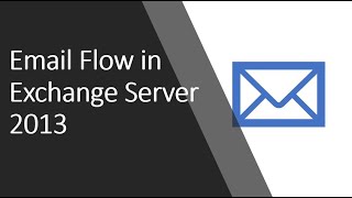 Complete Email Flow in Microsoft Exchange 2013