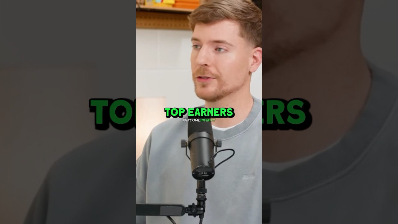 MrBeast’s Prediction For Indian Creators